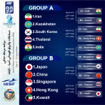 پس از پایان دور مقدماتی رقابت‌های واترپلو قهرمانی آسیا 2022 تیم های ایران و ژاپن به ترتیب صدر نشین گروه‌های  A و B این مسابقات شدند.
