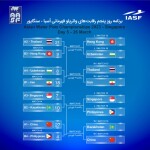ملی پوشان واترپلو ایران برای فینالیست شدن در مرحله نیمه نهایی رقابت‌های قهرمانی آسیا 2023 برابر تیم تایلند به میدان می‌روند.