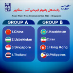 مسابقات واترپلو قهرمانی آسیا دوم الی هشتم فروردین 1402 با حضور هشت تیم در سنگاپور برگزار می‌شود.